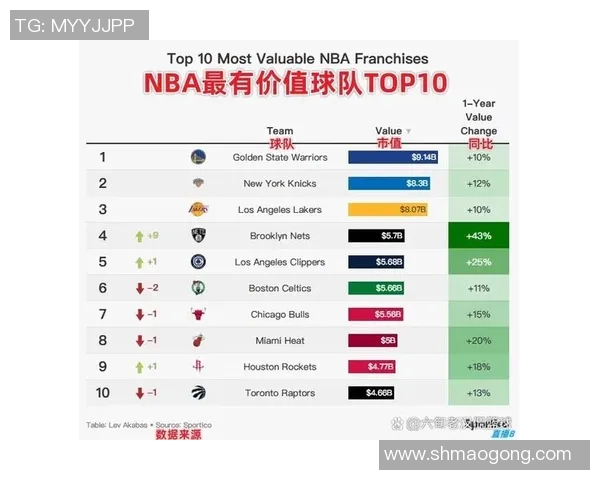 2017年NBA勇士队与篮网队精彩对决回顾及赛季分析