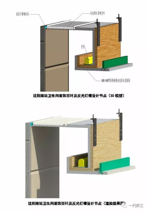 中铁精品工程装饰装修施工质量创新做法集锦,看到了一定要收藏